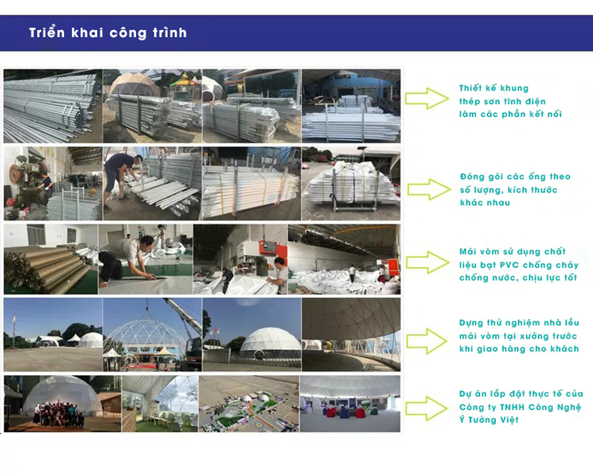 Triển khai lắp đặt nhà lều