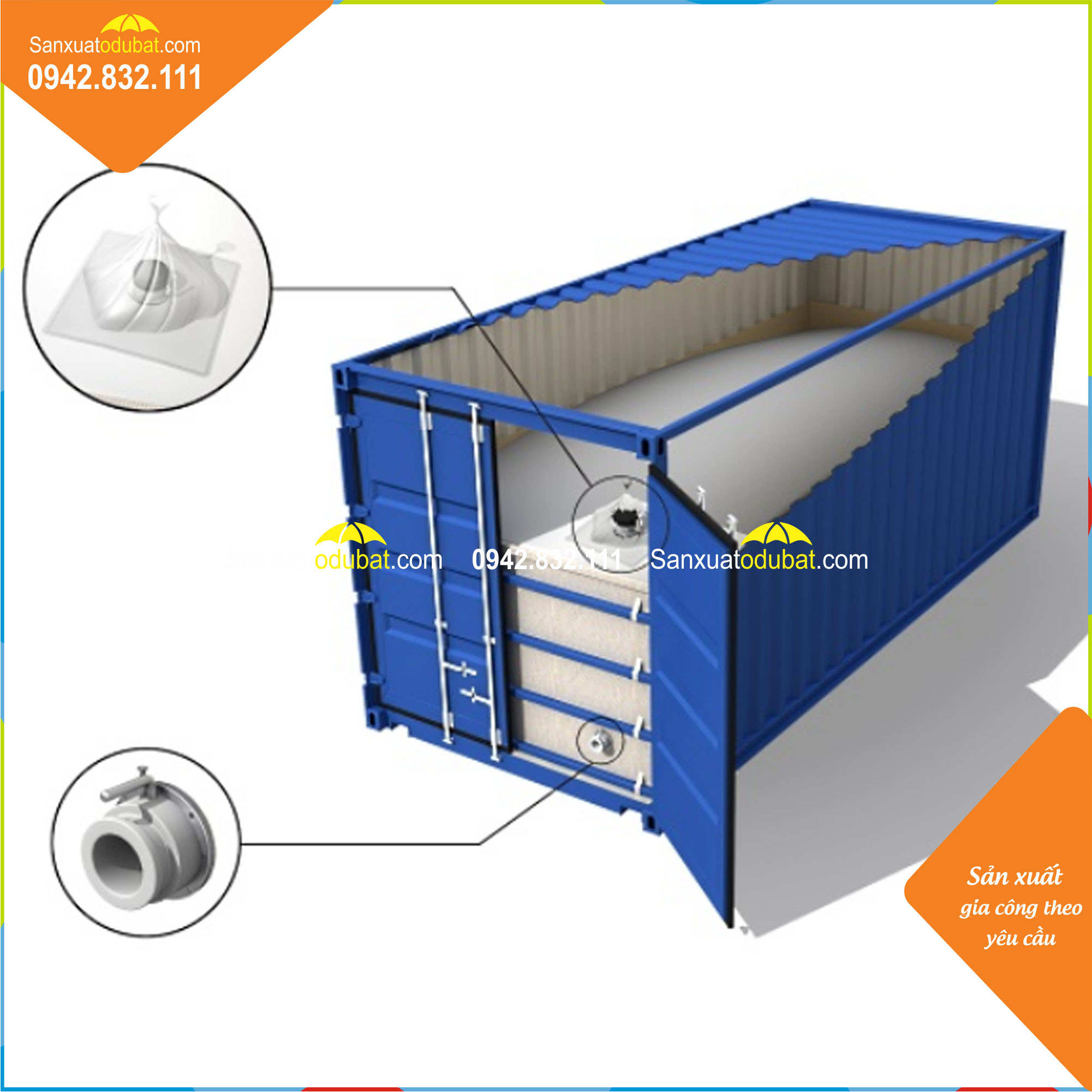 Túi chứa chất lỏng Flexitank được sản xuất bởi chất liệu bạt PVC